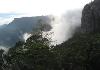 Best of Ooty - Kodaikkanal Pillar Rock in kodiakanal